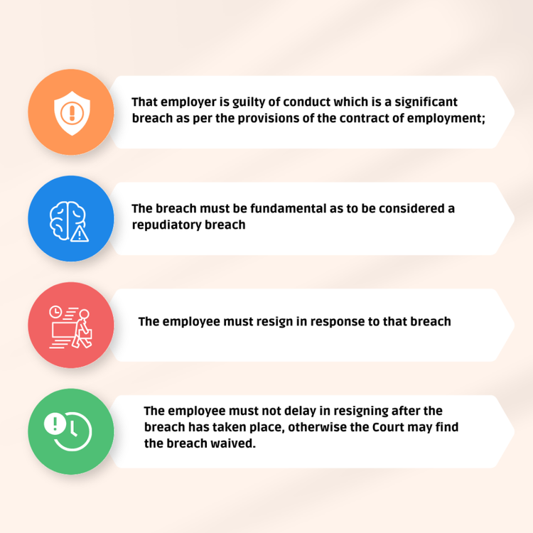 Job Survival Series - Corporate Employee Gaslighting, aka-> PIPs