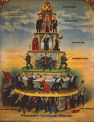 Why is the "Precariat" the New Dangerous Class?