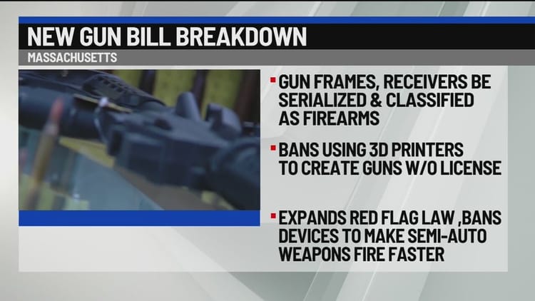 Gov. Healey to sign emergency preamble that puts Massachusetts' new gun law into effect immediately