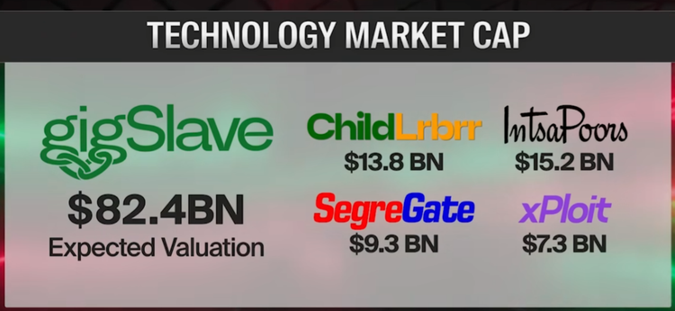 2025's Hottest IPO's