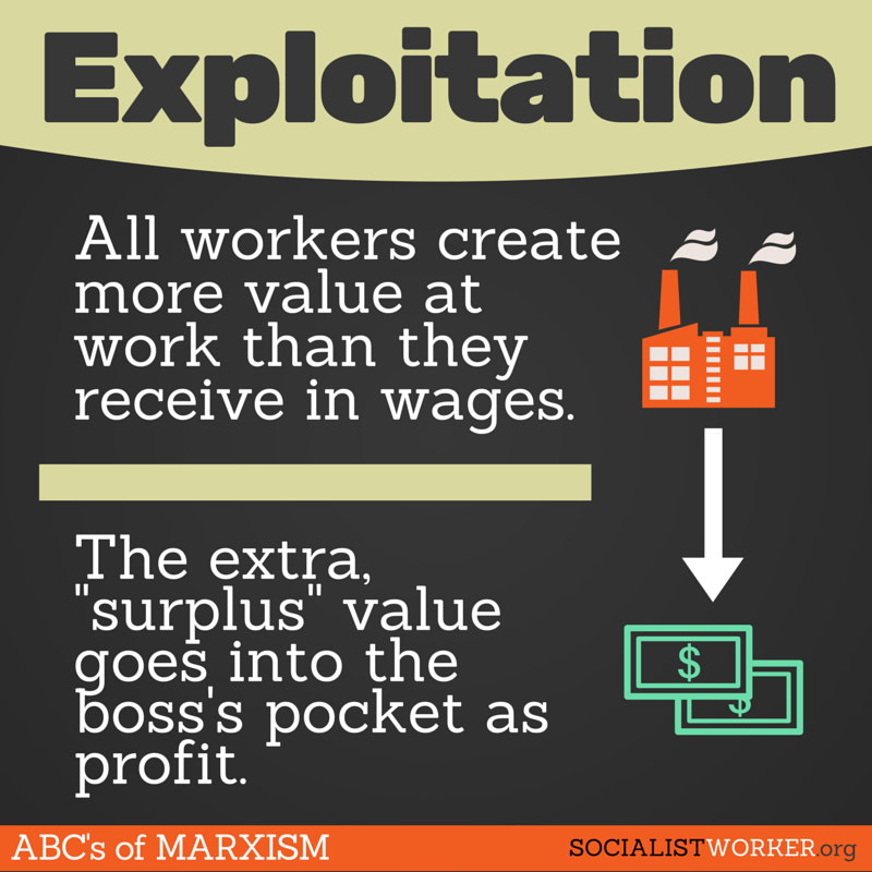 The Employer/Employee war is a natural result of Capitalism's Surplus Value Extraction.